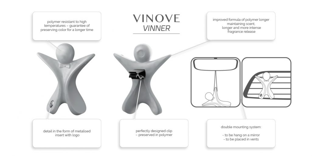 SILVERSTONE VINNER V14-01