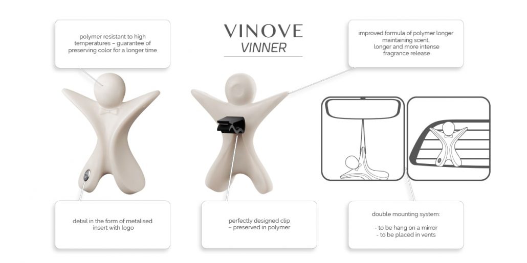 MILANO VINNER V14-14
